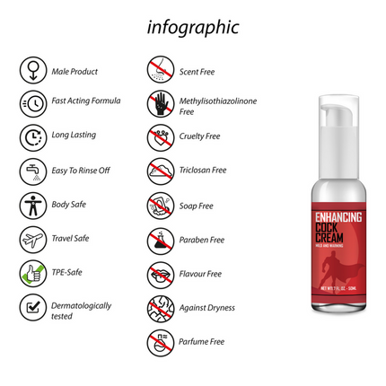 Enhancing Cock Cream - 1.7 fl oz / 50 ml